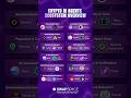 🌐 AI Agents Ecosystem Map