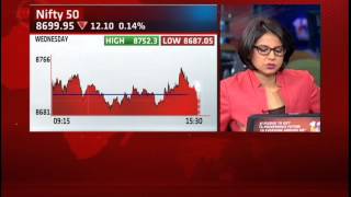 Market Countdown 12 March 2015
