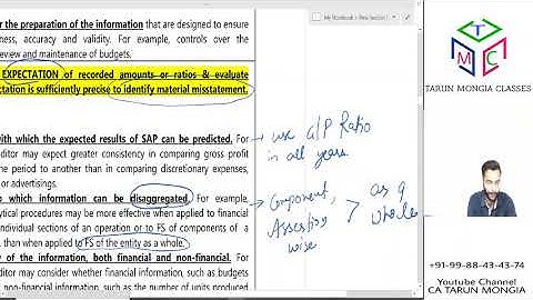 CA INTER AUDITING Chapter - 8 II SA 520 - Analytical Procedure II  by #CA_TARUN_MONGIA
