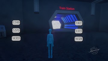 Basic Turn Based Combat Layout Complete - Dreams