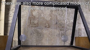 Two large pendulums coupled with spring