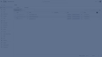 Managing users in Qlik Cloud Analytics Standard