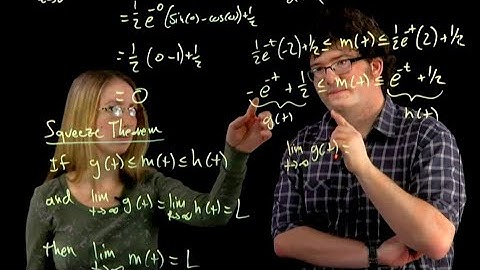 1st order differential equation Alpha c Chiang 15.1 for BA/Bs