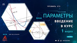 Обзор курса по параметрам от Абеля ЕГЭ 2024 Профиль