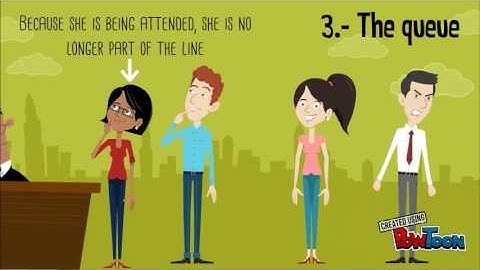 Queueing Theory