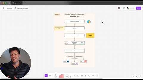 How to Use Clay + Apollo + Instantly to Scale Cold Outreach | Recruitment Agencies