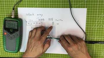 Halbach array磁鐵強度