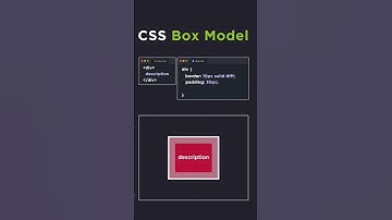 CSS Box Model#learning coder #shorts video#css#html#js#coding#learning#viral short#software engineer