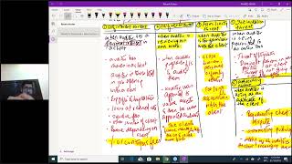 ACCA F8 / AA | Professional Ethics Past Paper Questions Solved