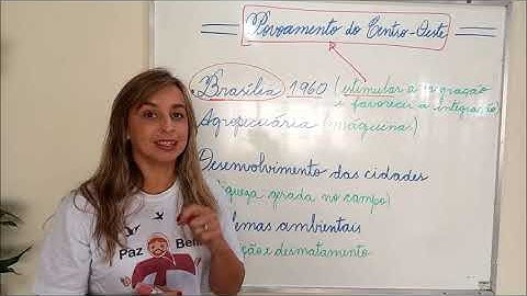 Qual a importância da construção de Brasília para ao povoamento e desenvolvimento da região Centro Oeste?