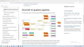 DirectX12 3D game from scratch in C++ (The graphics pipeline)