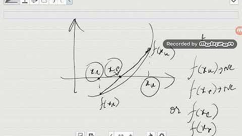 Roots of equations by numerical methods: method of false position