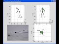 Ski race technique from many view points Ski race technique from many view points