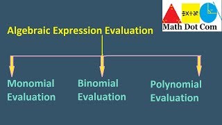 How to evaluate an Algebraic expression | Monomial,Binomial and Polynomial Evaluation| Math Dot Com
