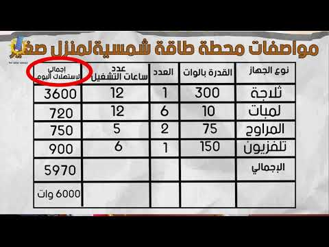 كيفية حساب إستهلاك المنزل من الكهرباء يوميا