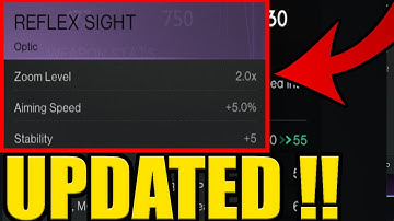 ONCE HUMAN REFLEX SIGHT LOCATION UPDATED