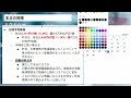 デイトレ手法は自分が勝てればOK！株を買うと上がり売ると下がる理由は何？両建てって意味なくない？