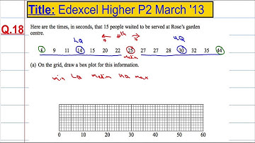 Edexcel Higher P2 March 2013 Q18