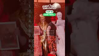 FIrst Semi Final · TOP 10 | Eurovision 2026