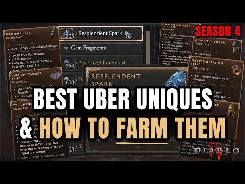 Best Uber Uniques