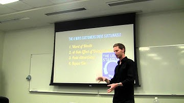 Think Like A Growth Hacker