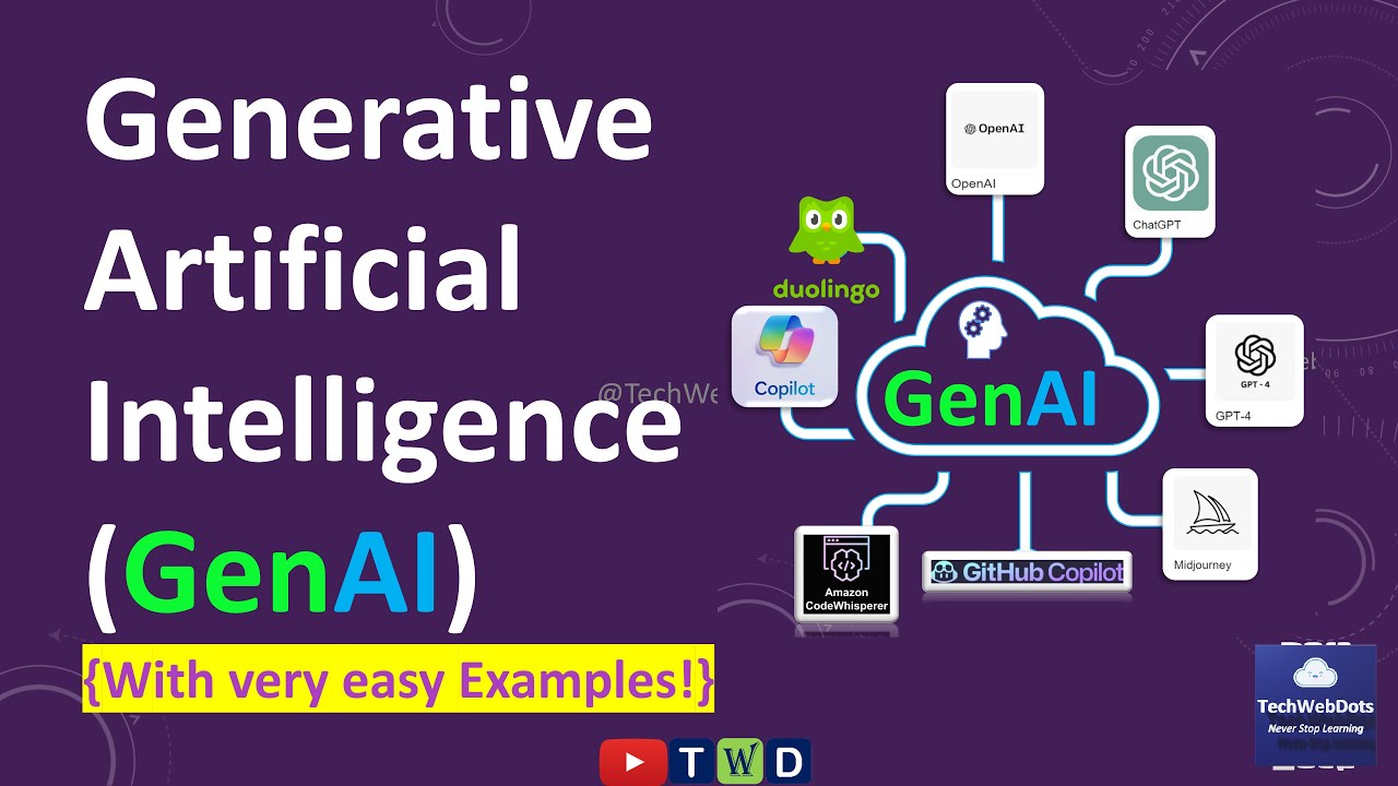 What is Generative Artificial Intelligence | GenAI | Easy Examples ...