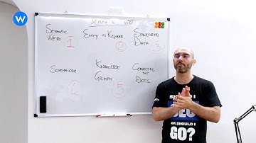 What is a Knowledge Graph? - Semantic SEO Mini-Course