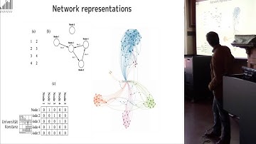 A guide to good practice for archaeological network science
