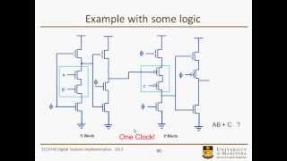 System Design Implementation Lecture 8-4