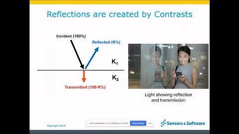 Webinar: Getting the Most from Utility GPR Data