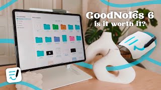 Is GoodNotes still good | GoodNotes 6, New Features, AI, Pricing