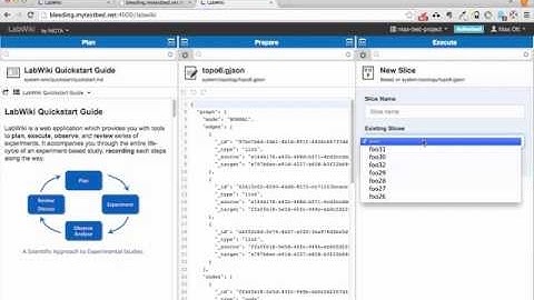 Labwiki Update - Oct 15