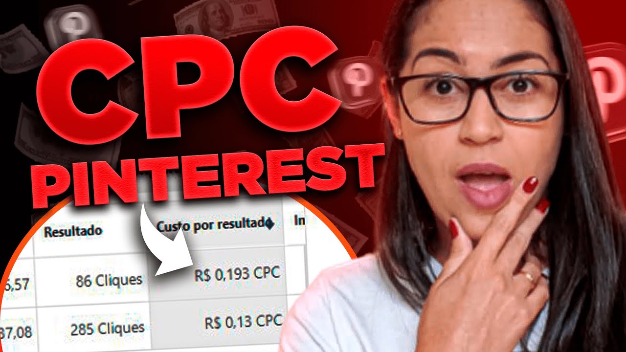 Pinterest Ads: Como está o CPC [Custo por Clique] no Pinterest Brasil