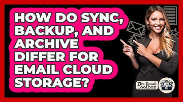 How Do Sync, Backup, And Archive Differ For Email Cloud Storage? - TheEmailToolbox.com