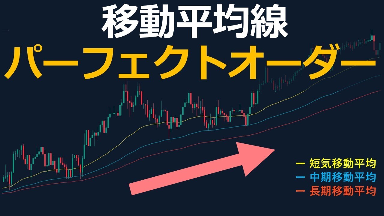 トレンドを完全制覇！【移動平均線】パーフェクトオーダーの鉄板手法 - YouTube