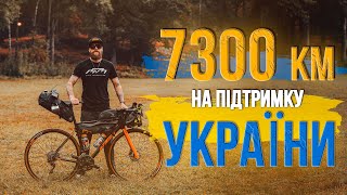 North Cape - Tarifa | 7300 кілометрів для підтримки України
