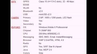 Mitac MIO A502 Mobile full specifications, features And price