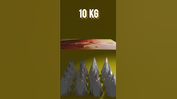 Blender 3D | 3D cloth simulation #automobile #relaxing #earth #space #animation #3dearth