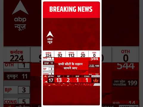 Karnataka Election Results LIVE: D. K. Shivakumar पर रूझानों में हुआ बड़ा उलटफेर
