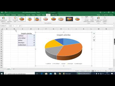 Video: Kako Izraditi Tortni Grafikon