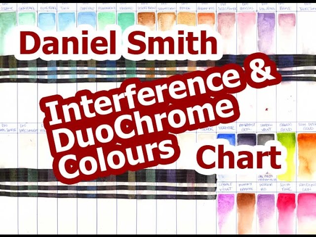 Daniel Smith Luminescent Watercolors (Iridescent, Interference,  Pearlescent, Duochrome)