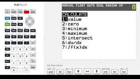 TI 84 Find the Derivative of a Function at a Point: Alphy School
