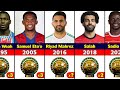 African Footballer of the Year Award Winners 1970 - 2022.