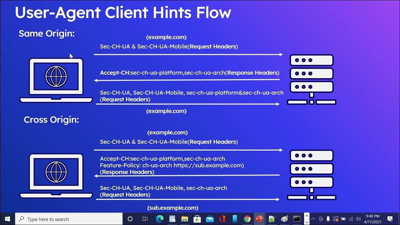 Юзер агент bas. Юзер агент это. chrome useragent string. agent freeze.