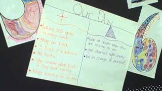 Classroom Continous Improvement Tool