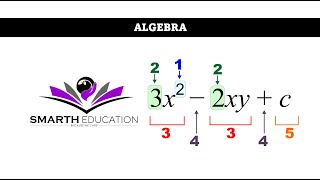 SOLVING EQUATIONS USING K METHOD ALGEBRA PART 1 Q 1 1 4