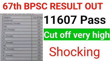67th BPSC RESULT OUT |67 bpsc cut off high |67th bpsc pt result out | 67 bpsc result out