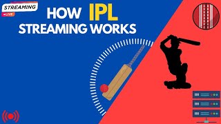 IPL Live Streaming 🏏| Know How Does Online Video Streaming Work? #wikietech | Kalpesh