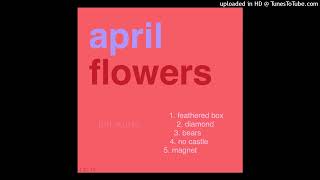 bill wurtz - feathered box
made on april 12, 2010.
no copyright infringement intended. I have no affiliation with bill wurtz. bill wurtz - feathered box