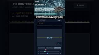 PID Control Explained Visually: Proportional, Integral, Derivative